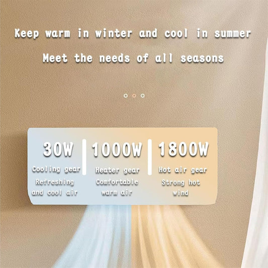Ventilateur Mural Compact Avec Télécommande, Unité Portable Pour Bureau De Chambre, Chauffage De Refroidissement Silencieux, Protection Contre La Surchauffe, 30dB Faible Bruit, Smart Timer