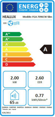  Climatiseur Mobile Compact Wifi "Cyclona" 2000W