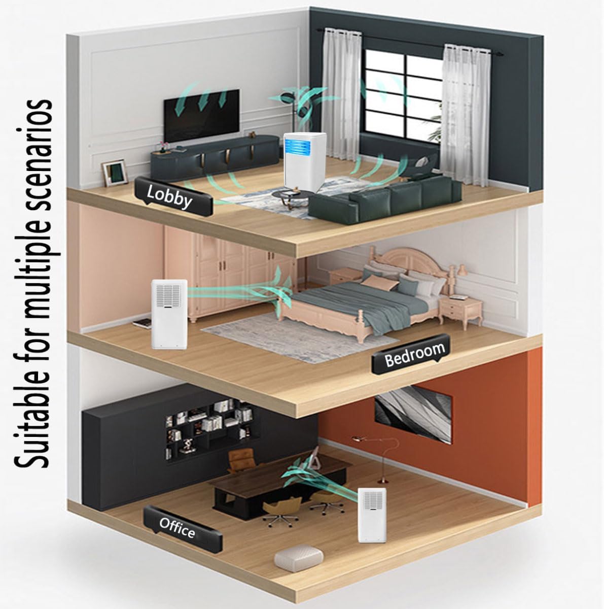  Climatiseur Portable, Unité De Climatisation Intelligente Avec Télécommande, Refroidissement Rapide Et Déshumidificateur, Mode Veille Silencieux, Kit De Fenêtre Inclus, 2 Vitesses, Oscillant à 120 ° P