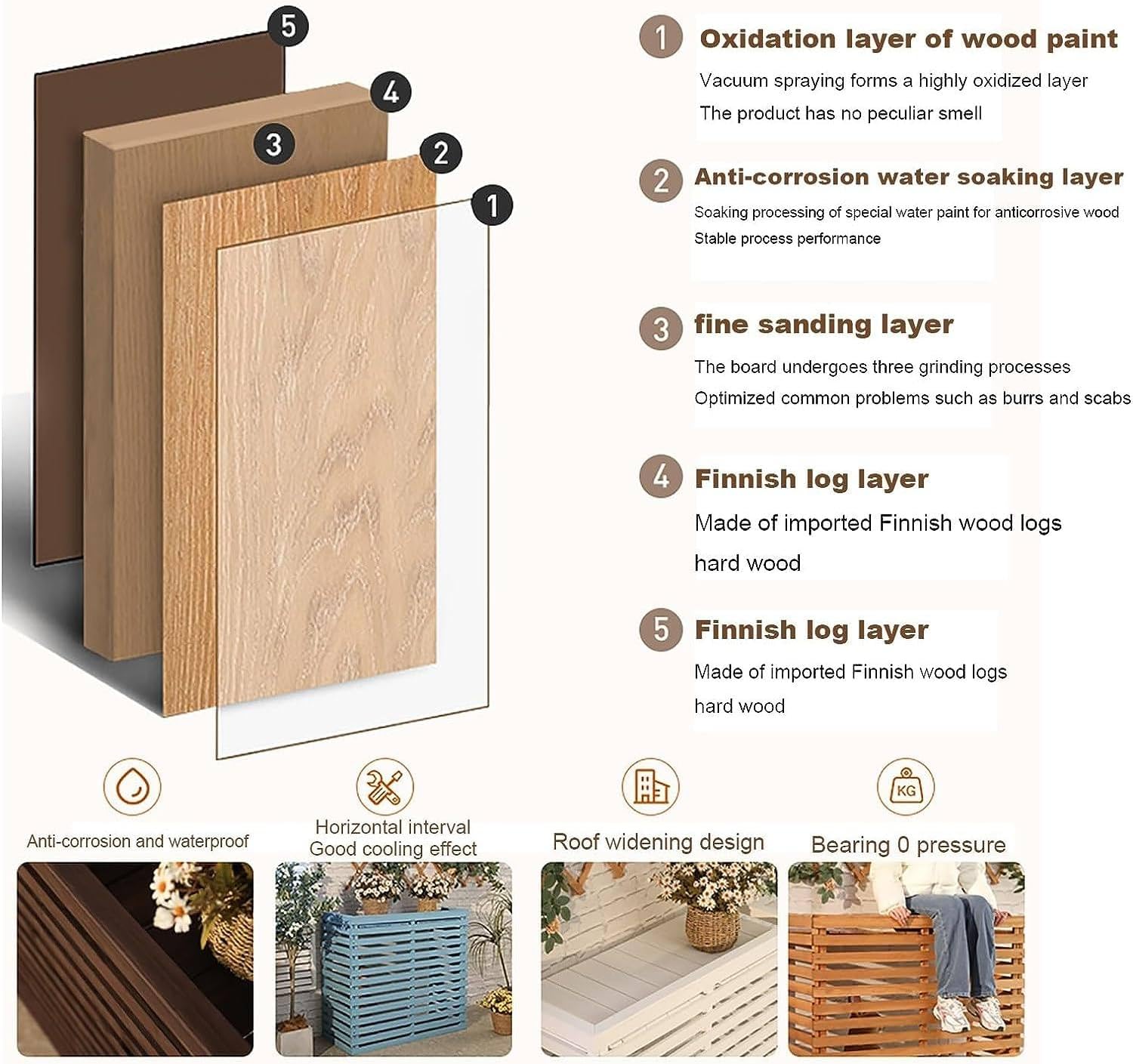 GENERIC Housse De Protection Pour Climatiseur D'extérieur En Bois Massif Avec Persiennes Et Support De Fleurs, Résistante Aux Intempéries, 85 X 35 X 80 Cm, Parfaite Pour La Décoration De Terrasse Et De Jardin