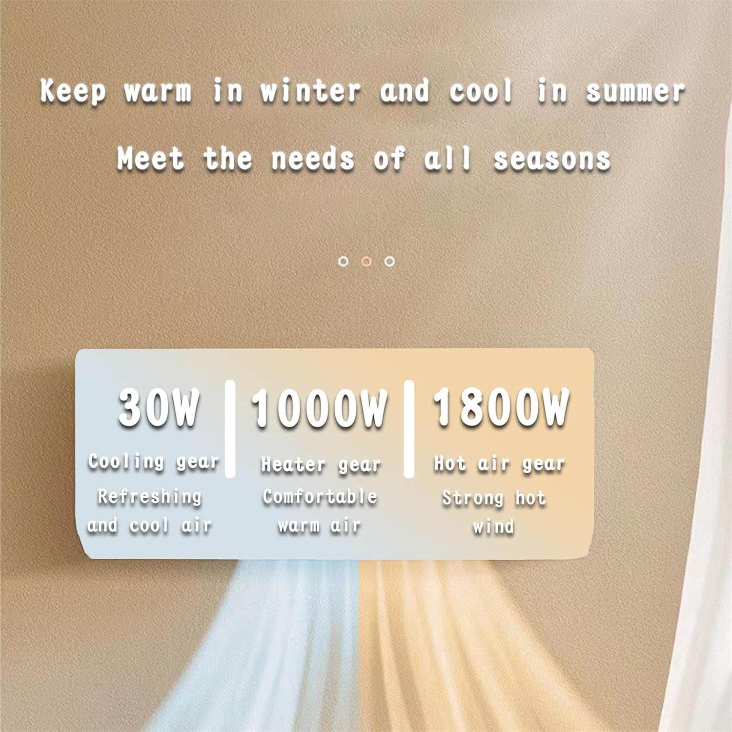  Ventilateur Mural Compact Avec Télécommande, Unité Portable Pour Bureau De Chambre, Chauffage De Refroidissement Silencieux, Protection Contre La Surchauffe, 30dB Faible Bruit, Smart Timer