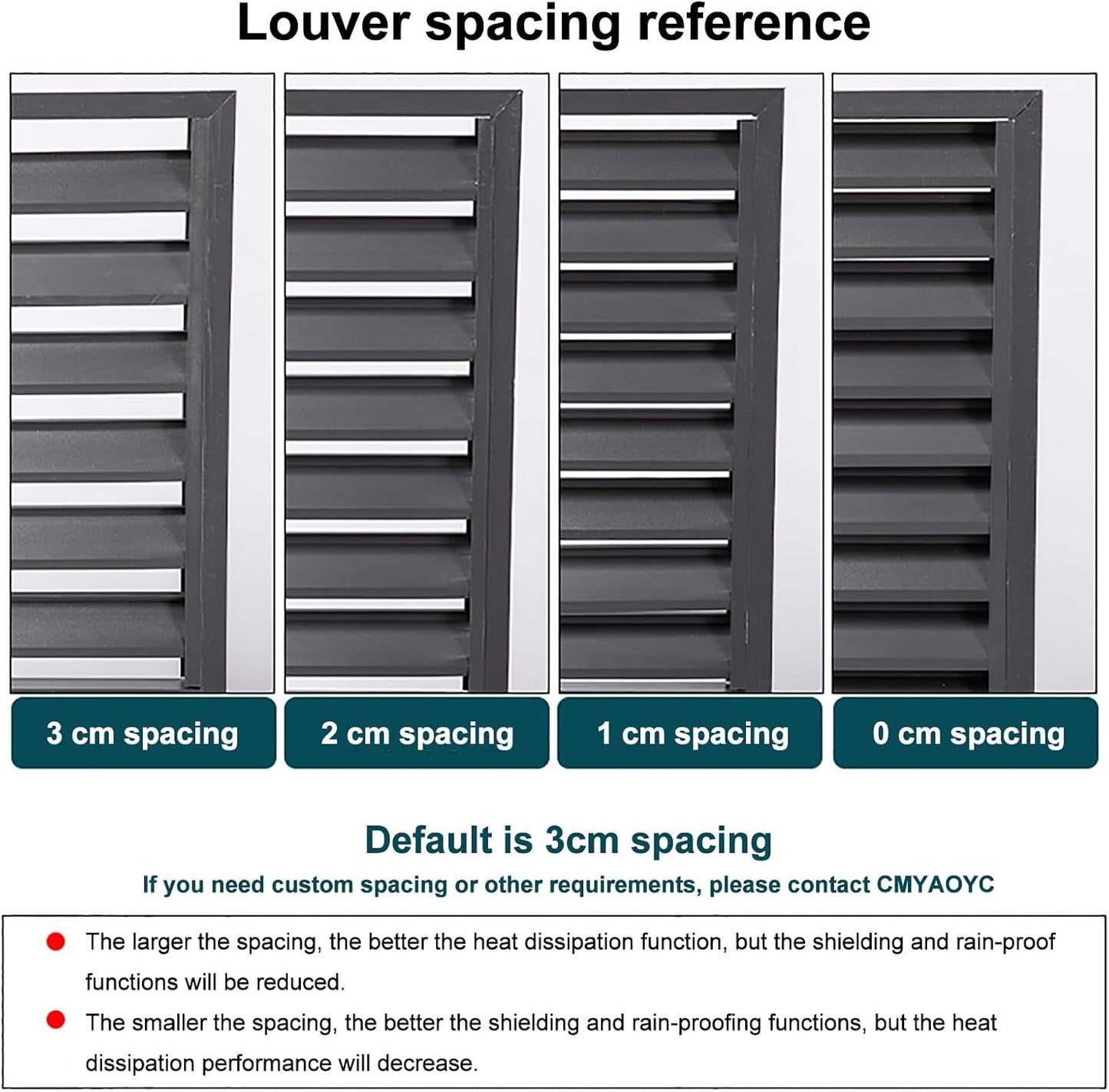  Housse De Protection En Aluminium Pour Climatiseur Extérieur - Pour Pompes à Chaleur 1,5P/2 ~ 3P/5P - Résistante Aux Intempéries - Protection En Feuille Pour Unités Extérieures (blanc, 110 X 60 X 80