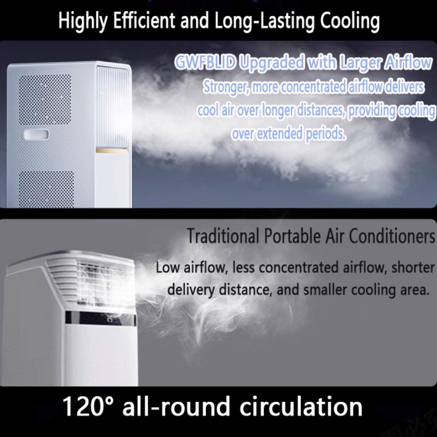  Unité De Climatisation Portable Smart 8000 BTU Avec Kit à Distance Et Fenêtre, Refroidit Les Chambres Jusqu'à 50 Pieds Carrés, Idéal Pour La Chambre De Bureau à Domicile