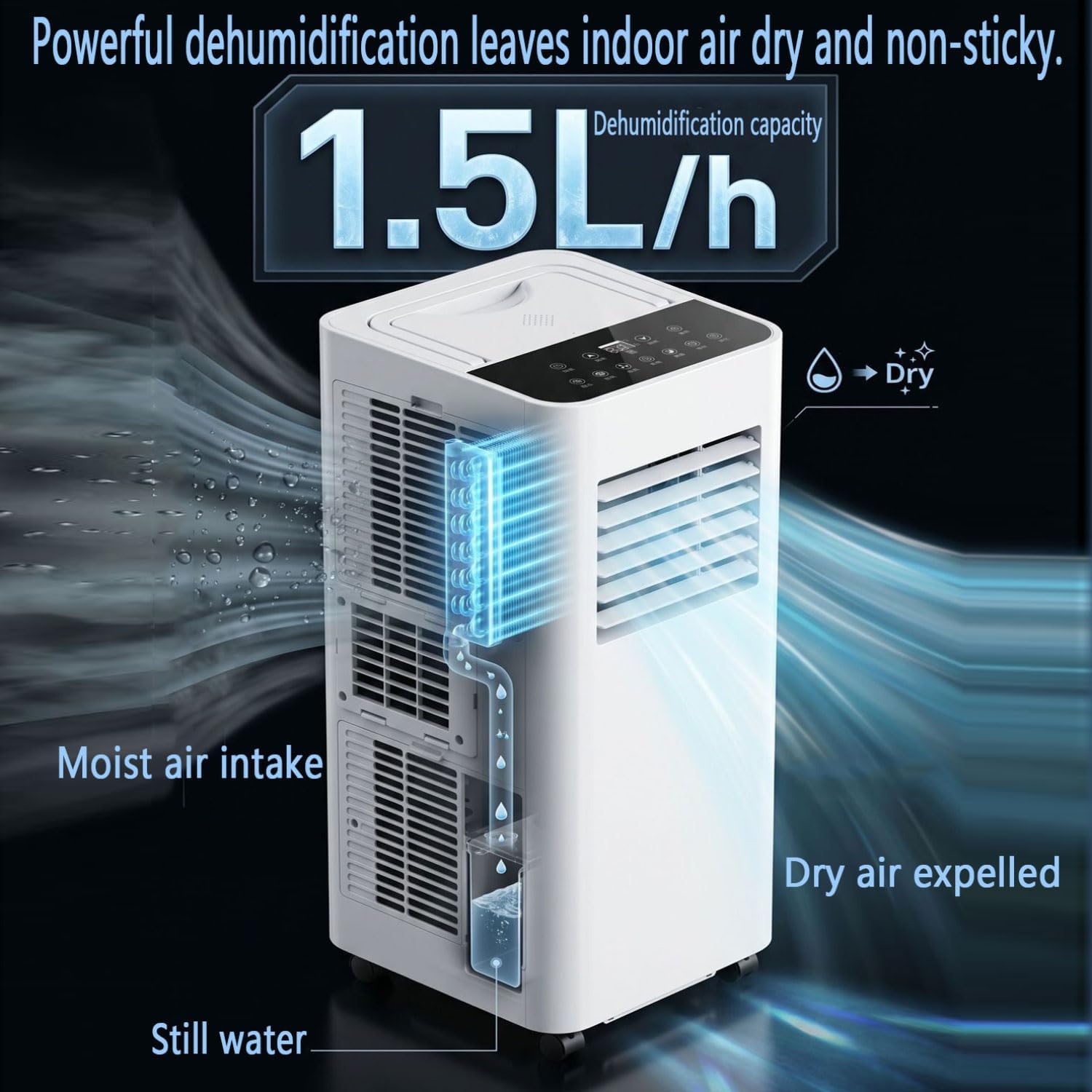  Unité De Courant Alternatif Portable 7000 BTU Pour 300 Pieds Carrés, Mode De Sommeil Ultra Silencieux Et Déshumidificateur, Roues à Mouvement Facile, Minuterie Intelligente Et Ventilateur Pour Bureau