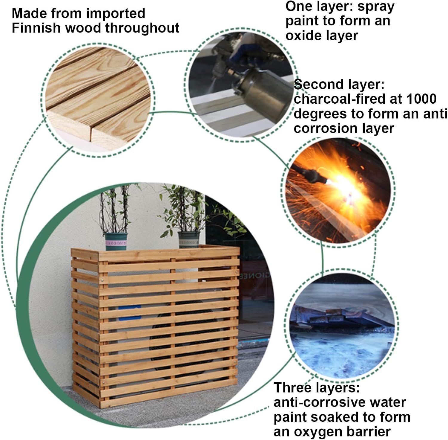  Housse En Bois Pour Climatiseur – Clôture De Protection Pour Pompe à Chaleur Extérieure élégante Pour Jardin Et Résistant Aux Intempéries, Parfaite Pour Dissimuler Le Climatiseur