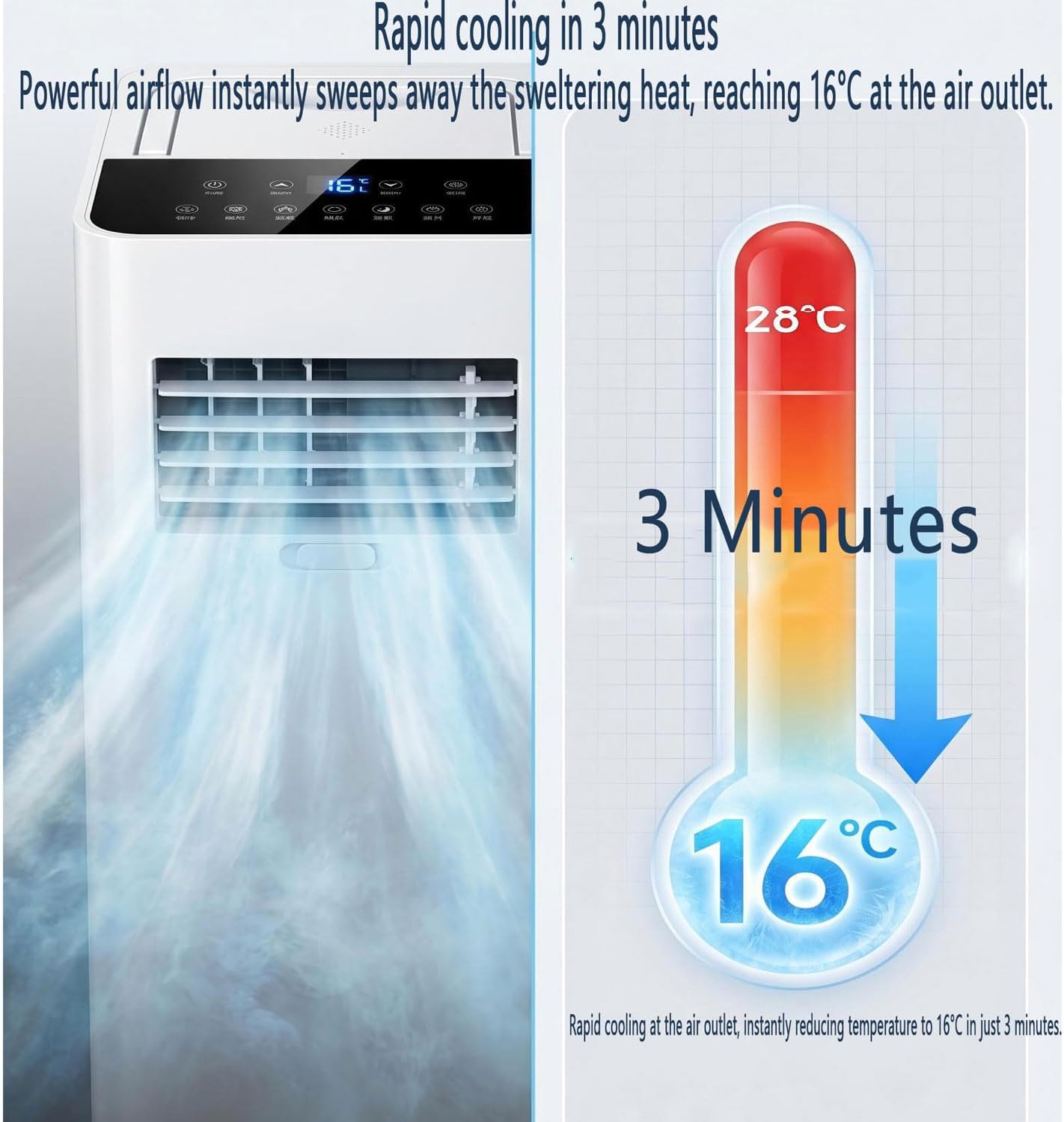  Unité De Courant Alternatif Portable 7000 BTU Pour 300 Pieds Carrés, Mode De Sommeil Ultra Silencieux Et Déshumidificateur, Roues à Mouvement Facile, Minuterie Intelligente Et Ventilateur Pour Bureau