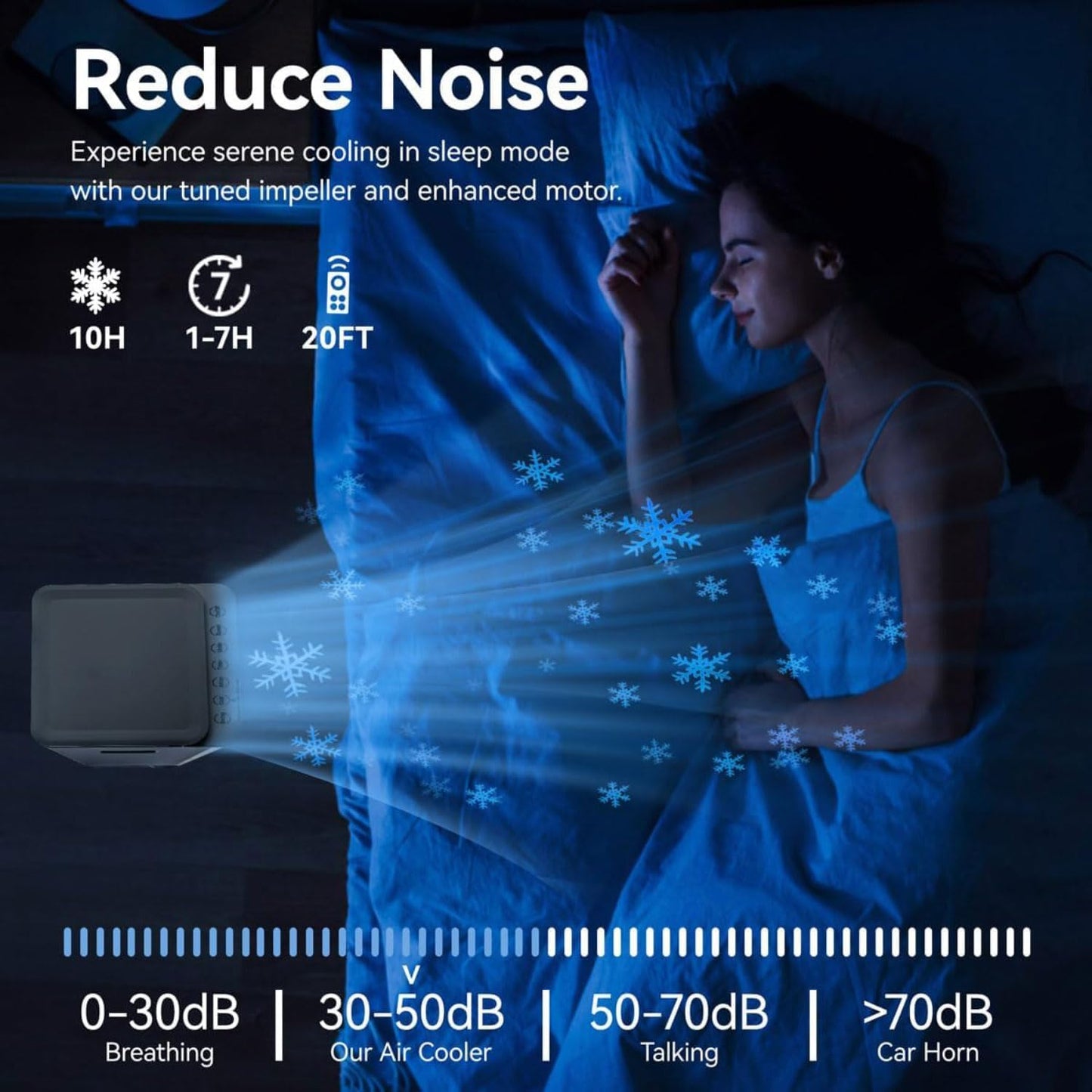 GENERIC Refroidisseur D'air Portable, 5L évaporatif AC Avec Télécommande, 3 Vitesses, Oscillation à 60 °, Minuterie 7H, Ventilateur De Refroidissement Silencieux Pour La Chambre, Bureau, Camping