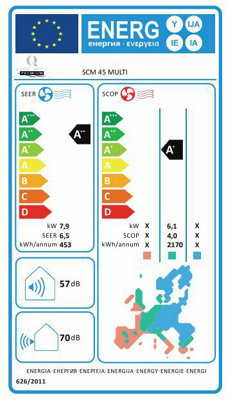 Qlima Climatisation Réversible SCM 45 MULTI "Q-Excellence Premium" Complète - 7900 W