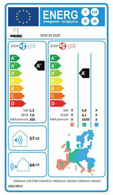 Qlima Climatisation Réversible SCM 45 "Q-Excellence Premium" - 5300 W