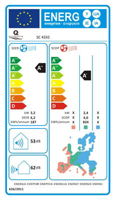 Qlima Climatisation Réversible "Q-excellence" - Unité D'intérieure - 3200 W